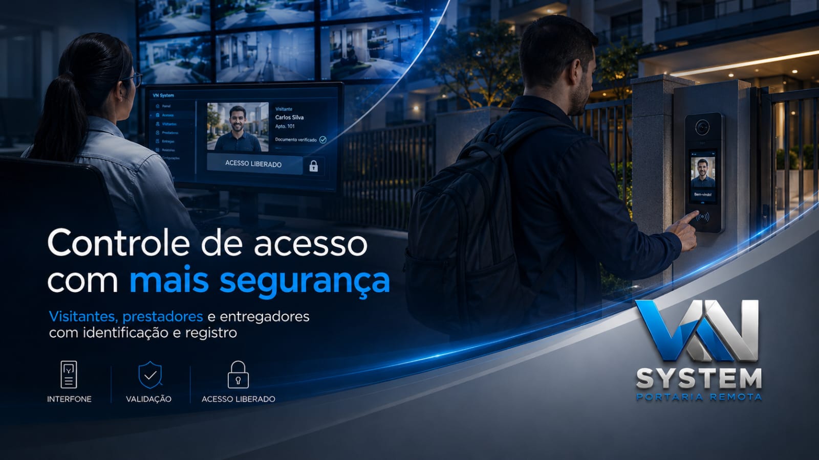 Controle de acesso